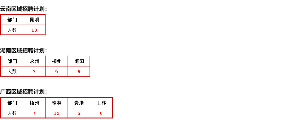 联系方式(图1)